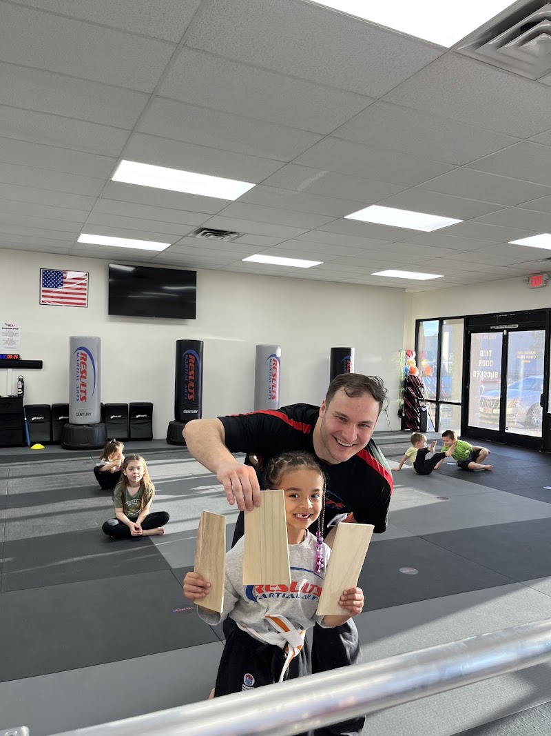 Results Martial Arts Henderson